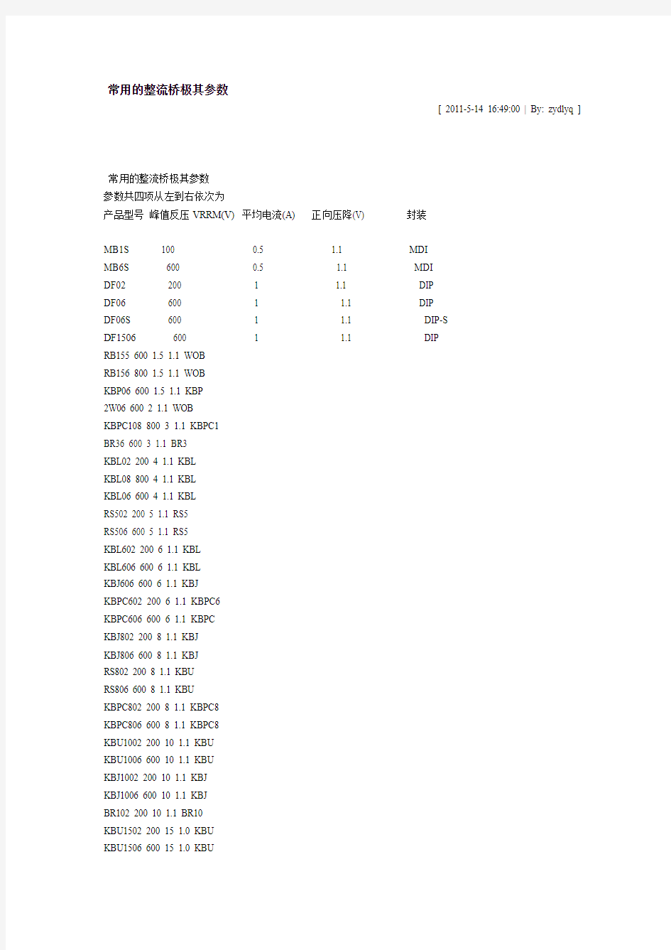 常用的整流桥极其参数