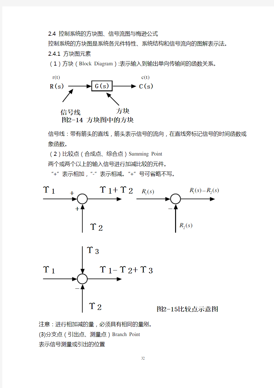 梅逊公式