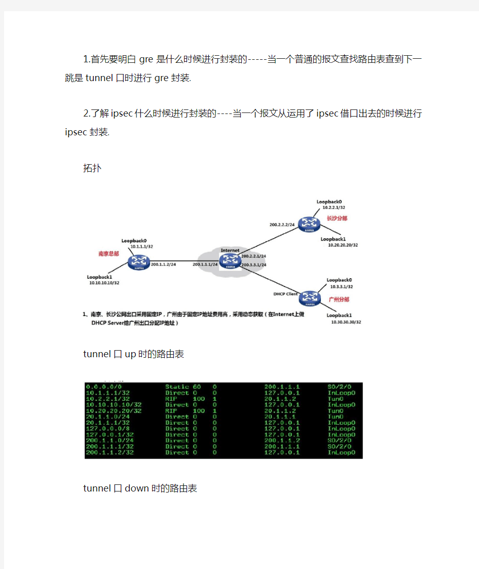 gre over ipsec 用loopback口建隧道产生的up down问题