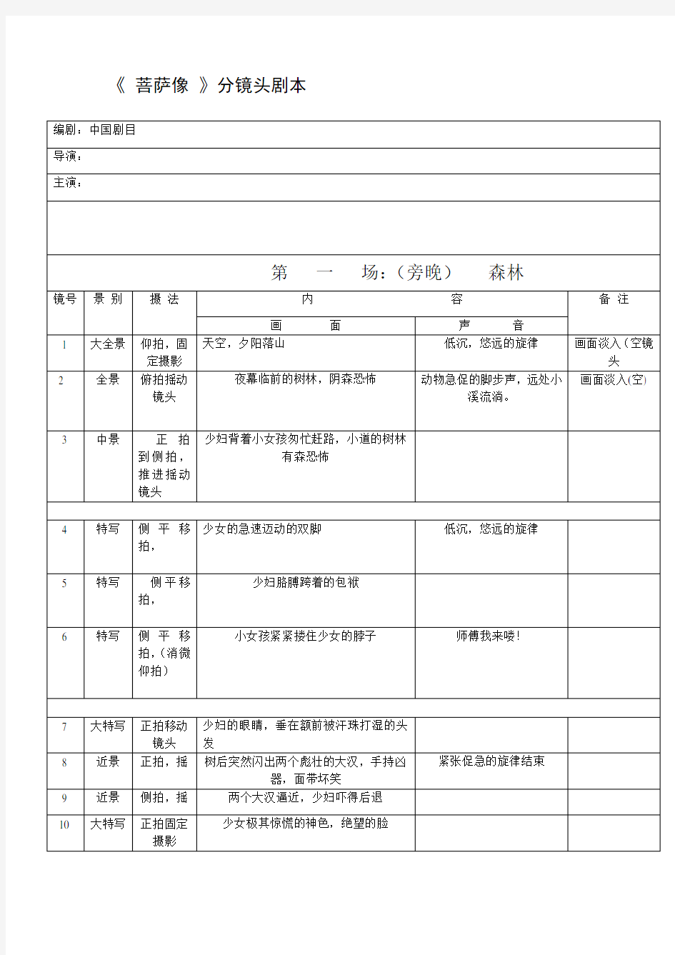 分镜头脚本表格 ——示例