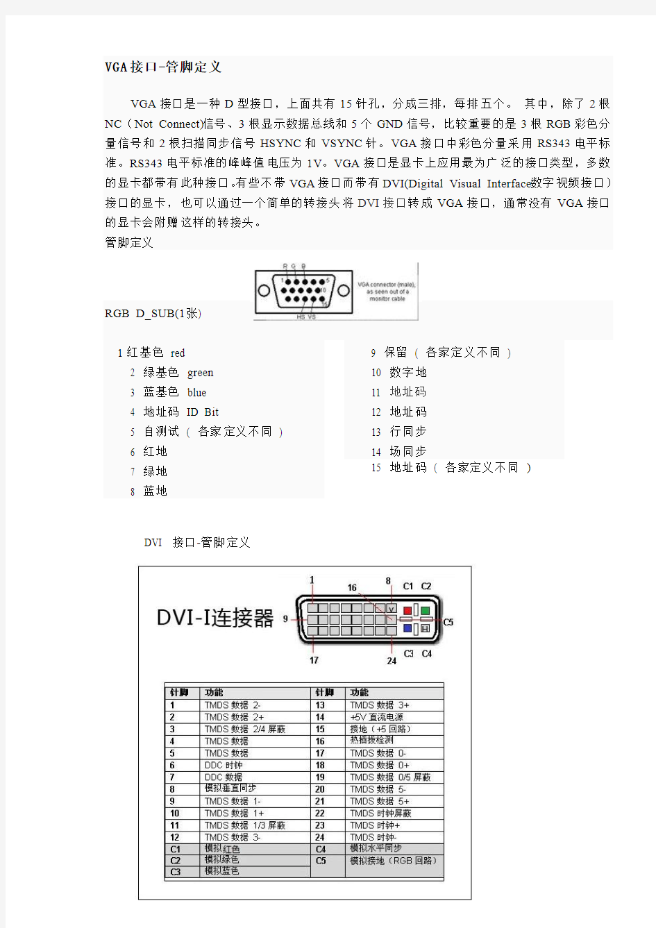 DVI转VGA 接口解决分辨率异常问题详解