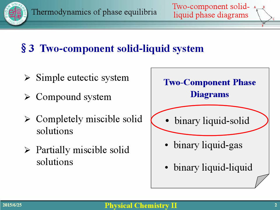 复旦大学物理化学AII 15-3 Two-component solid-liquid phase diagrams