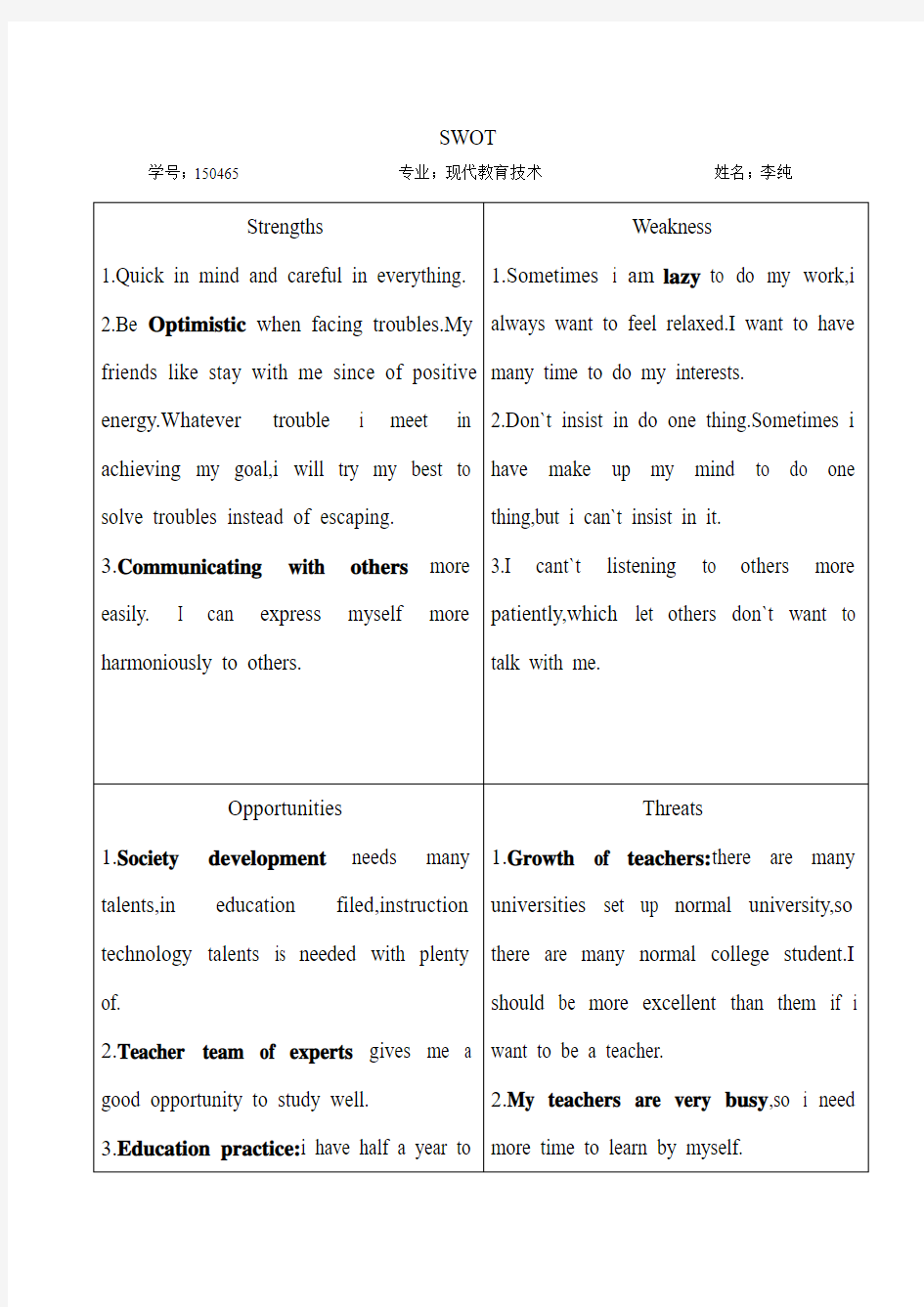 SWOT