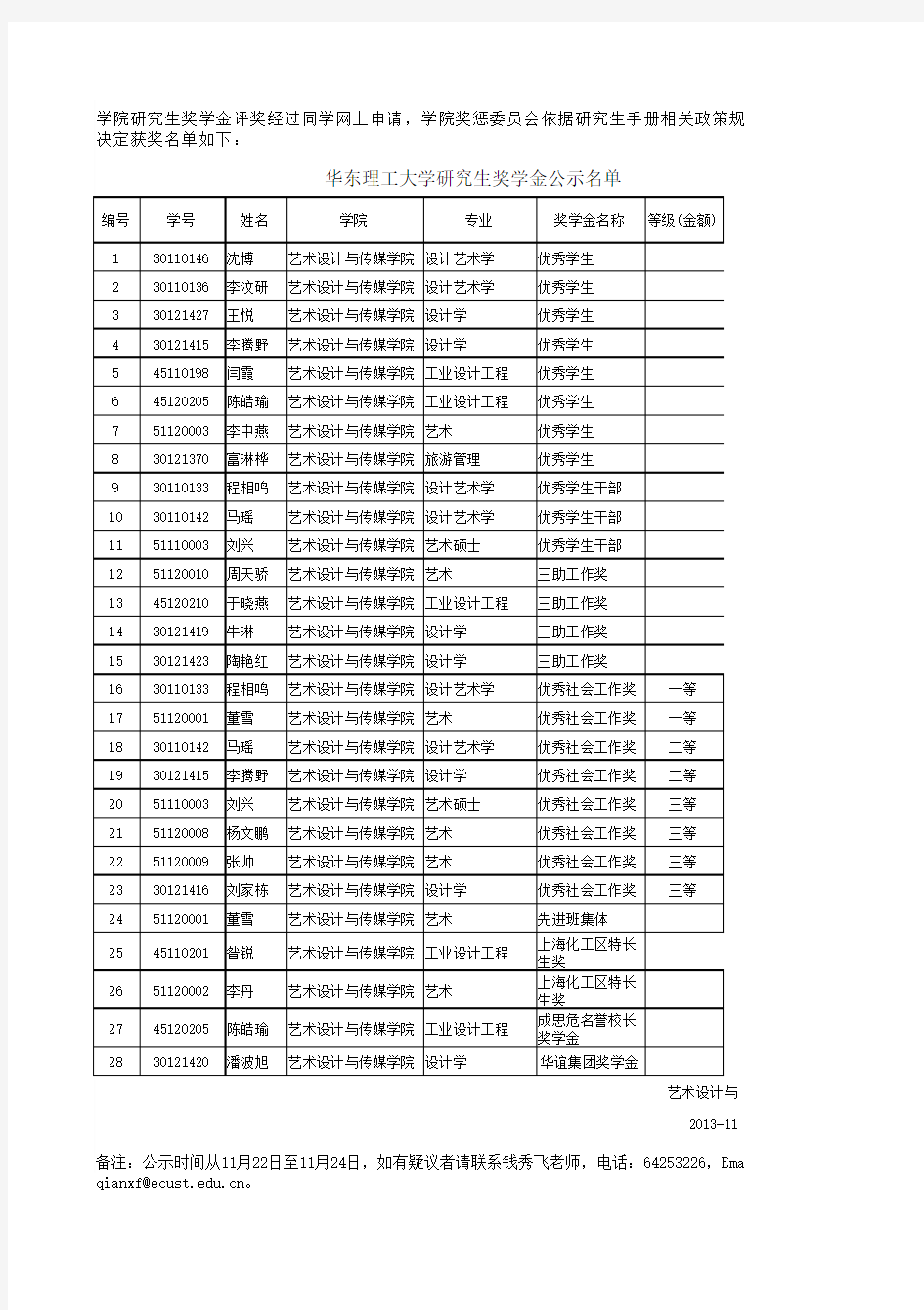 申请奖学金学生名单 - 艺术设计与传媒学院