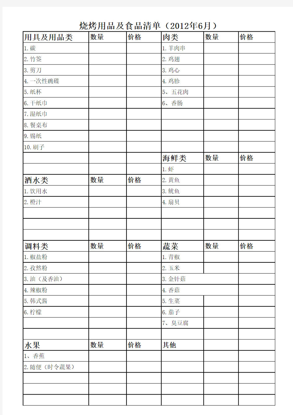 烧烤用品及食品清单1