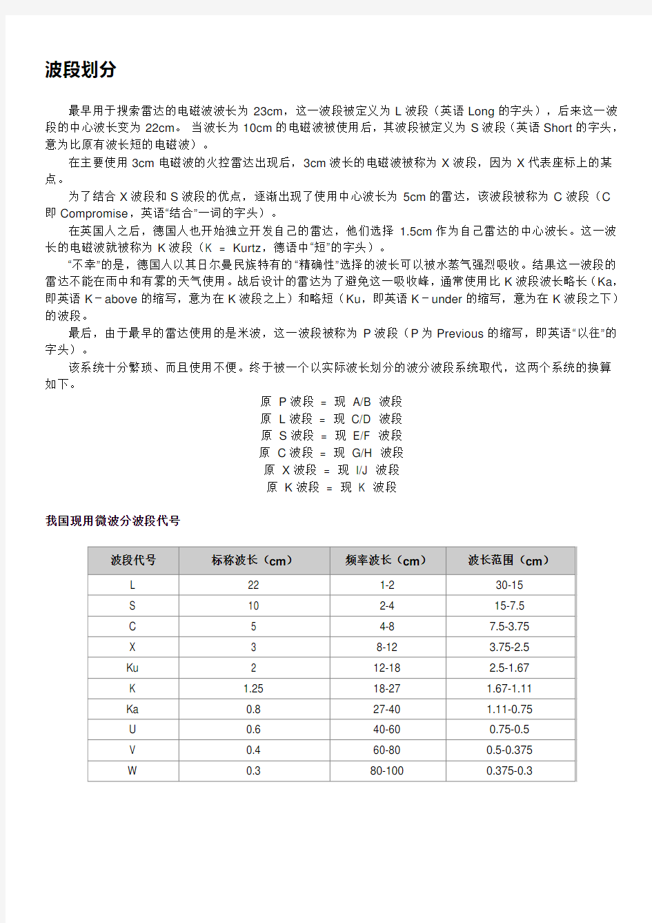 无线电通信波段划分