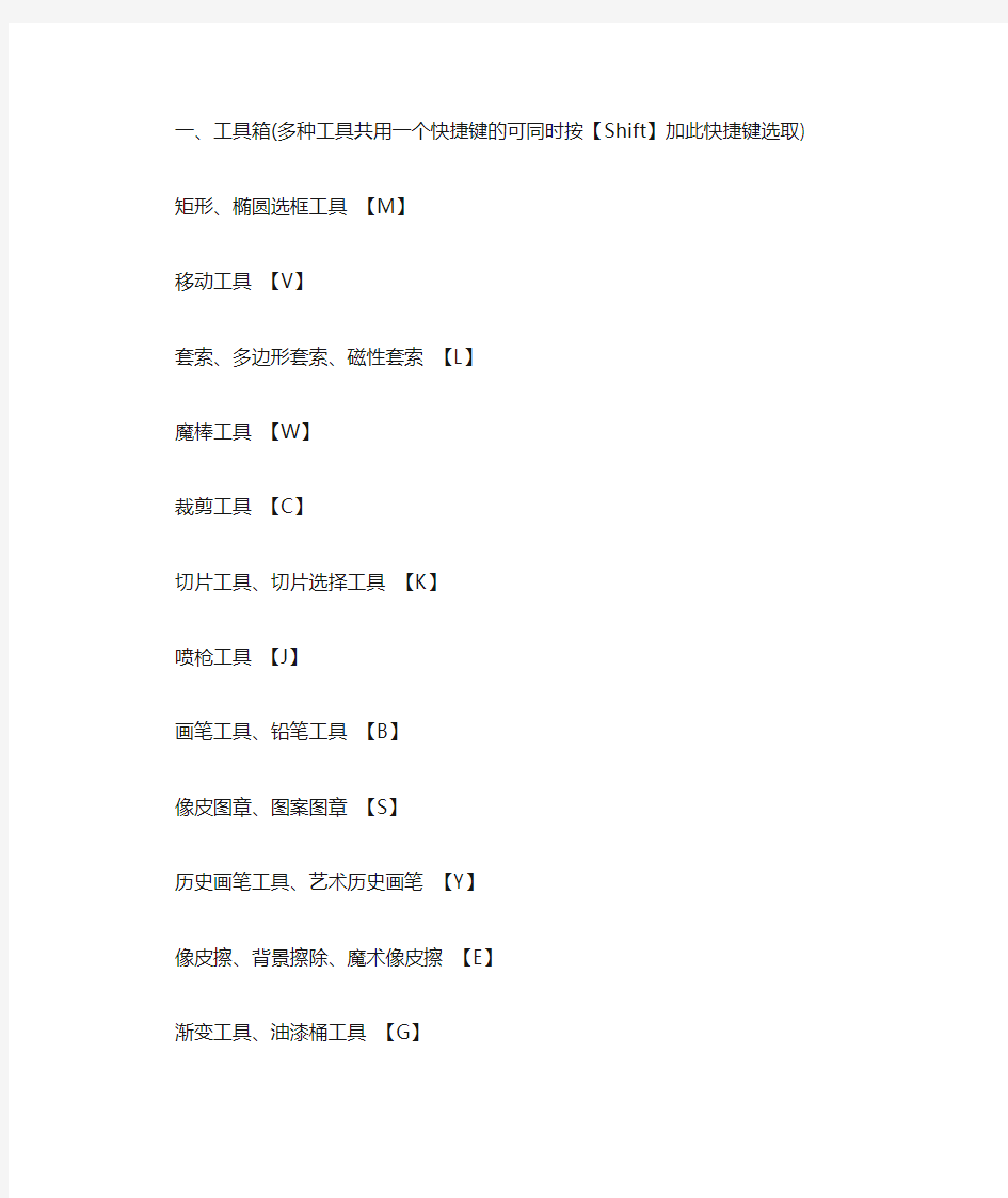 PS CS6 中所有工具的快捷键