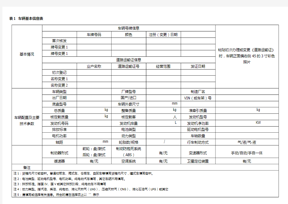 表1  车辆基本信息表