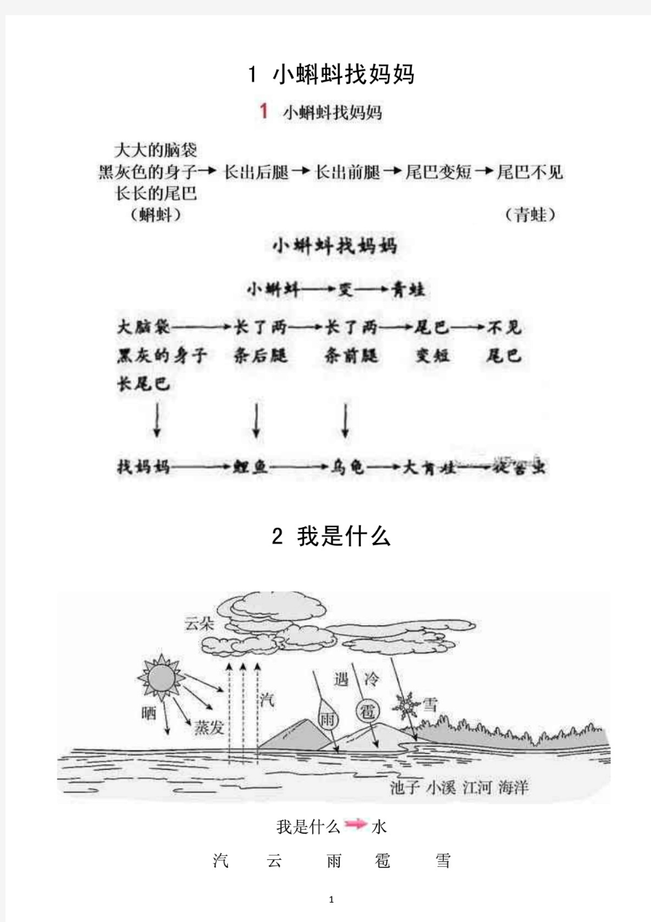 新编小学语文(部编版)二年级上册全册板书设计