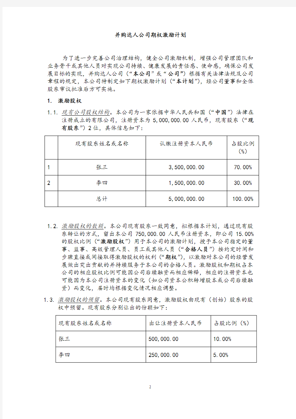 公司股权期权激励完整方案