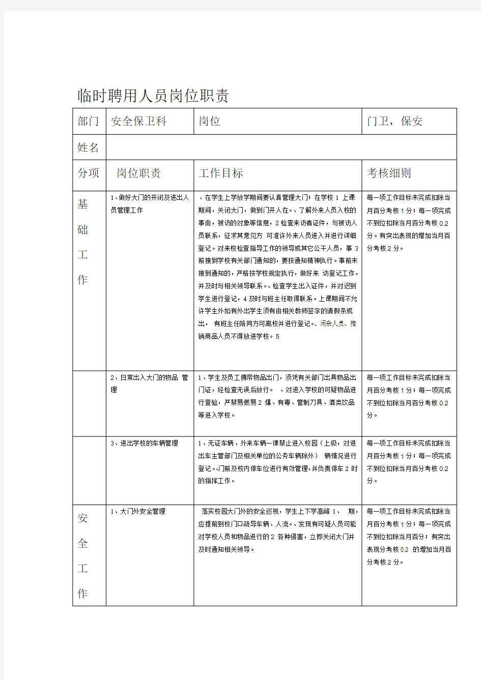 学校门卫临时聘用人员岗位职责