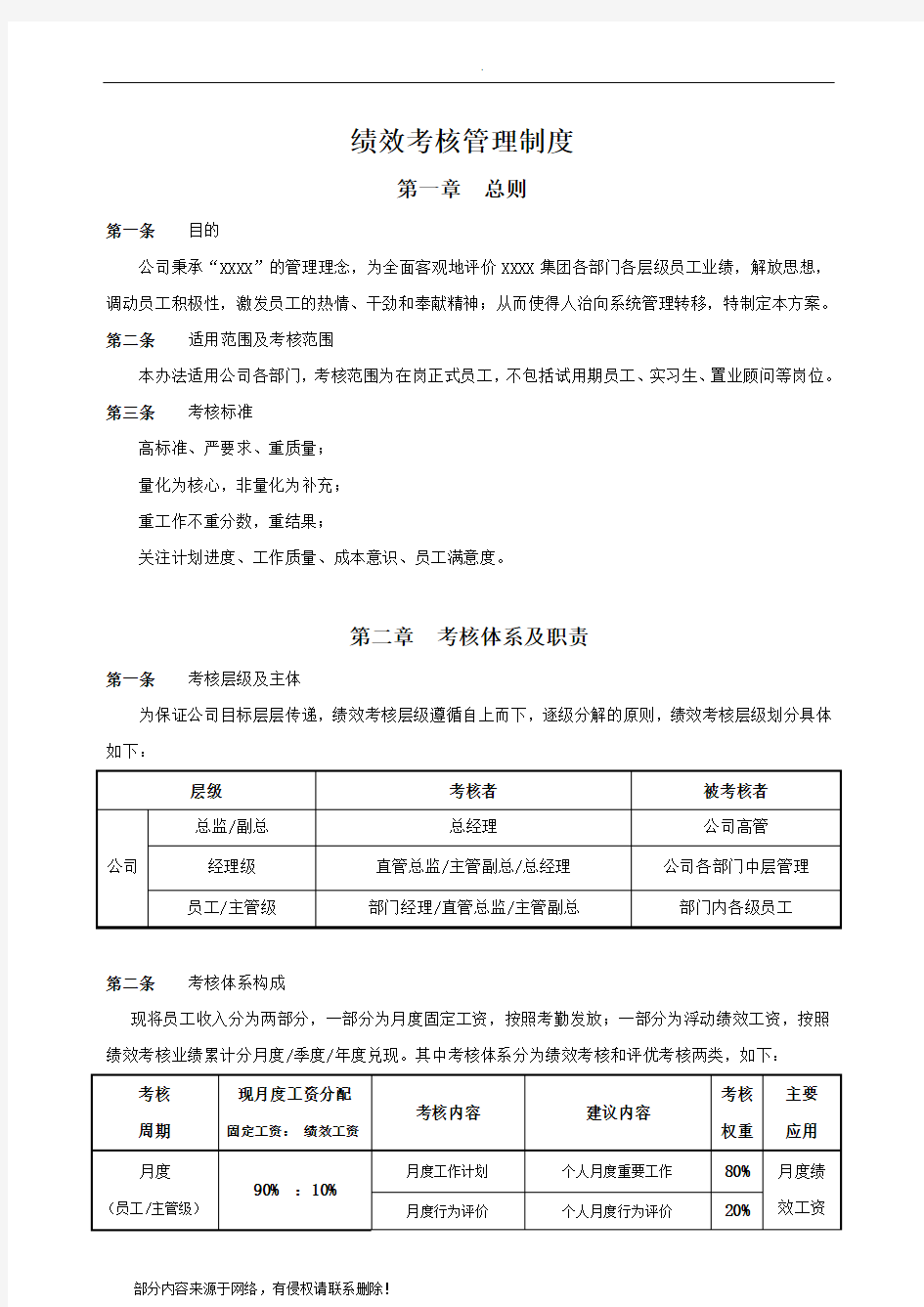 绩效考核方案(通用版)