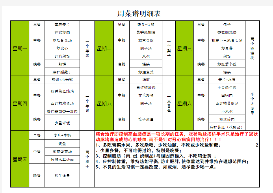 一周菜谱明细表