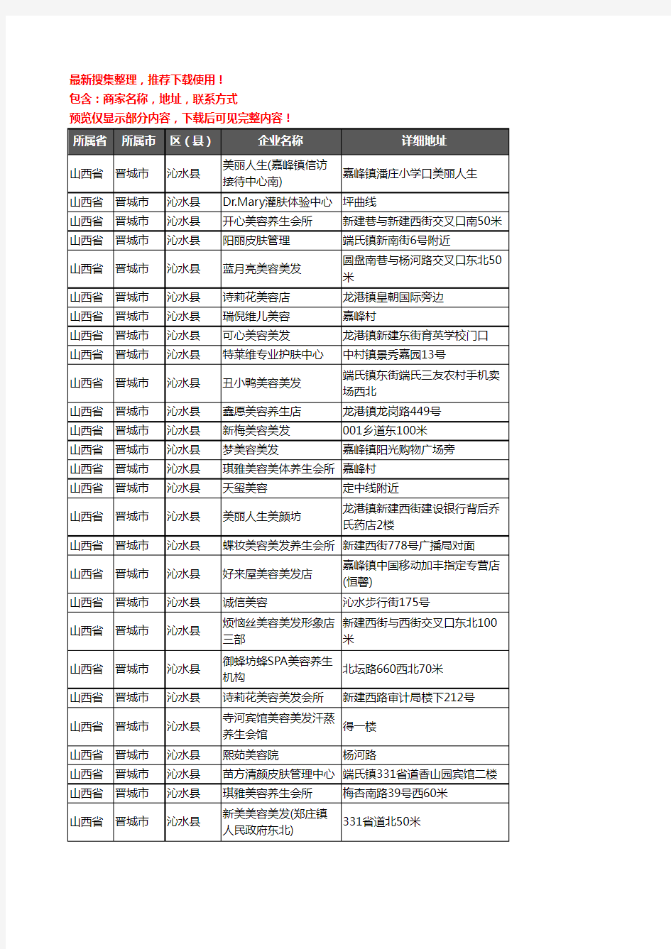 新版山西省晋城市沁水县美容院企业公司商家户名录单联系方式地址大全29家