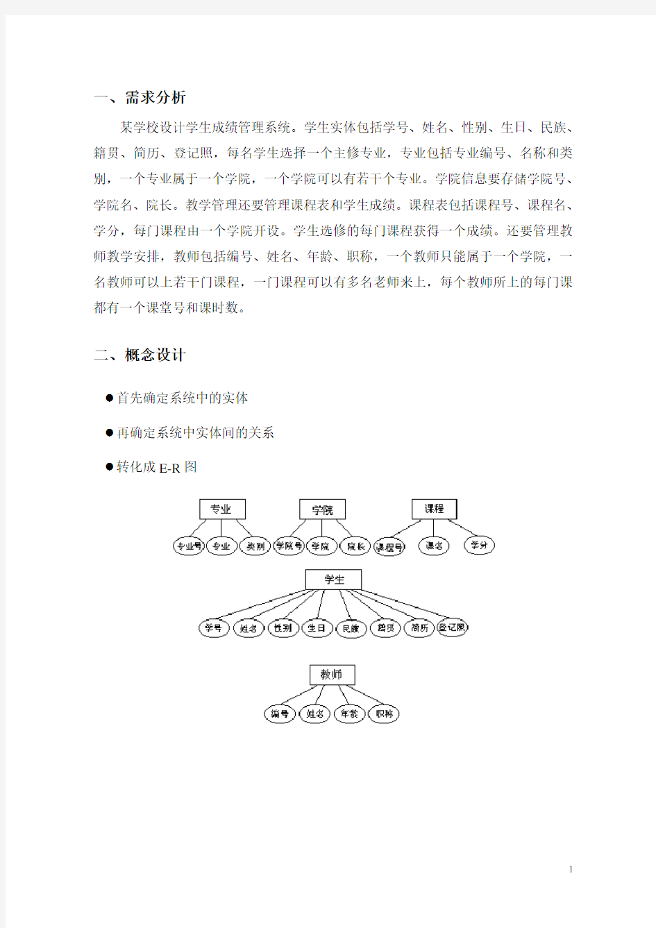 2019年电大数据库应用技术作业2答案