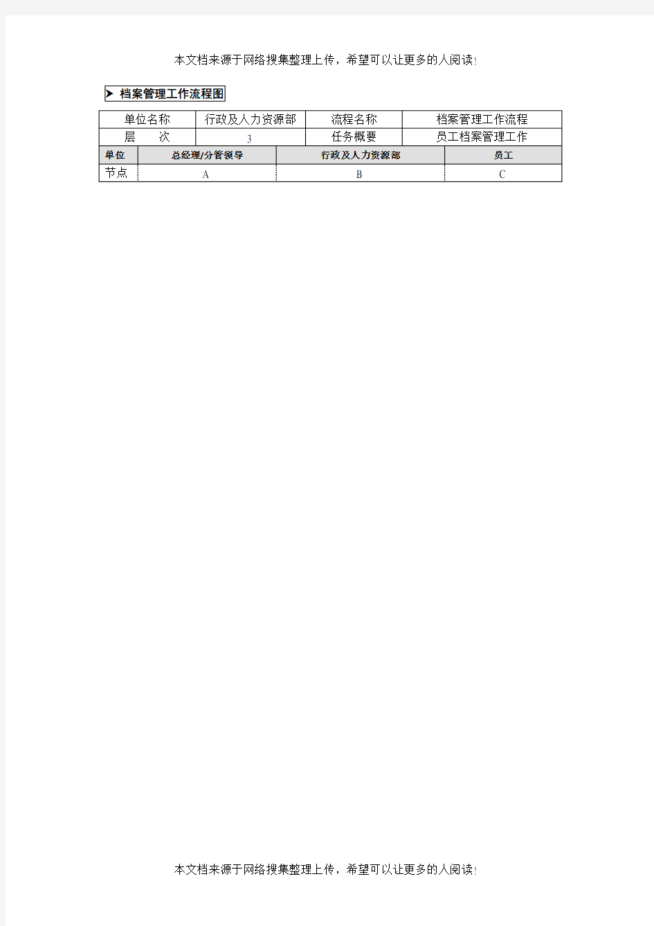 档案管理业务流程(DOC格式)