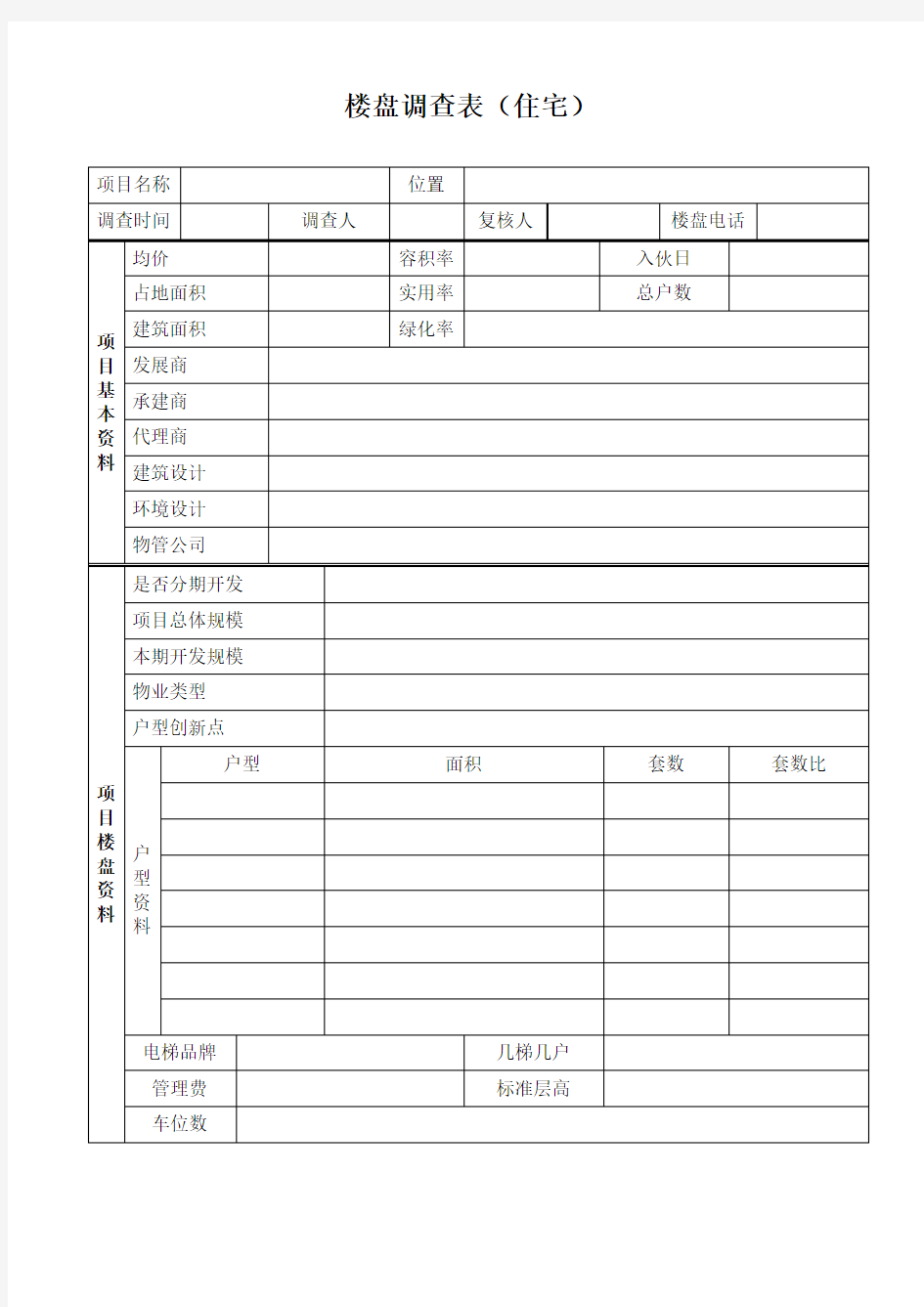 踩盘表格模板