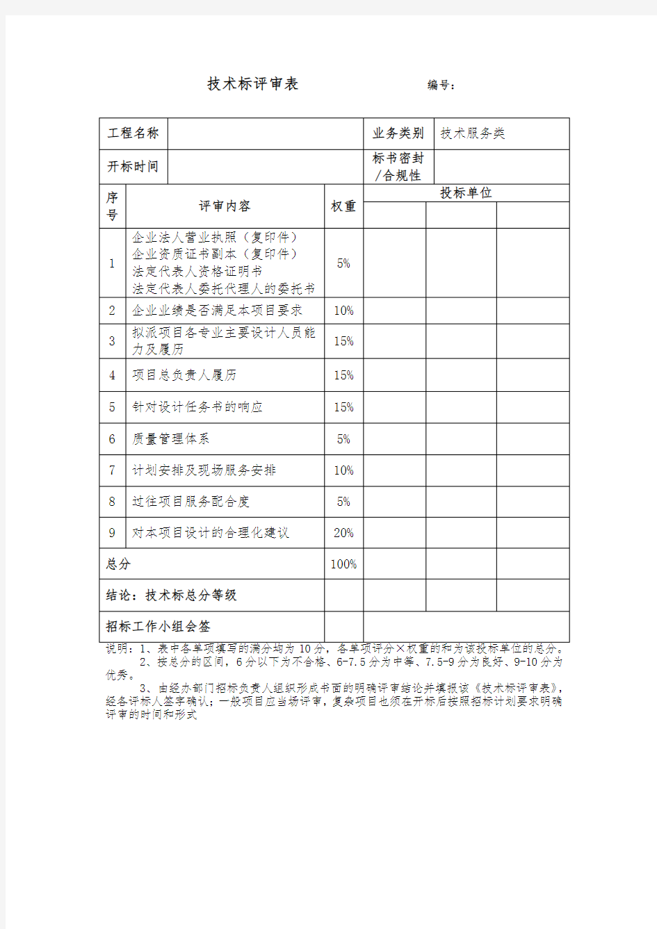 技术标评审表