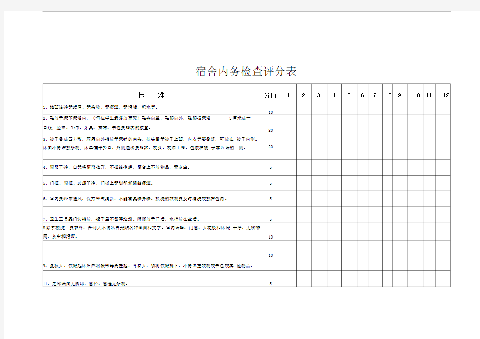 宿舍内务检查评分表