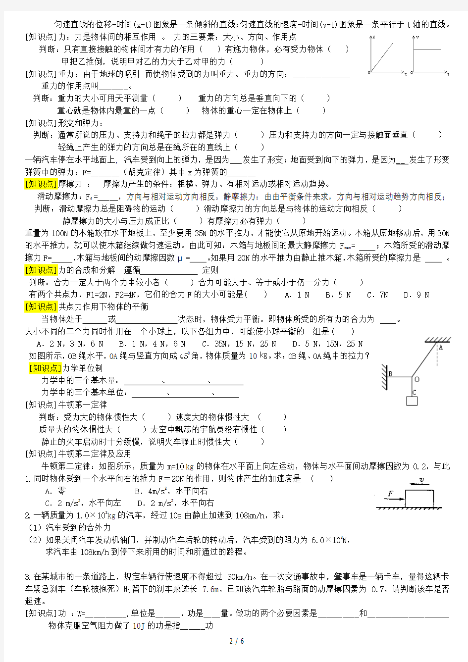 高中物理学业水平测试基本基础知识点