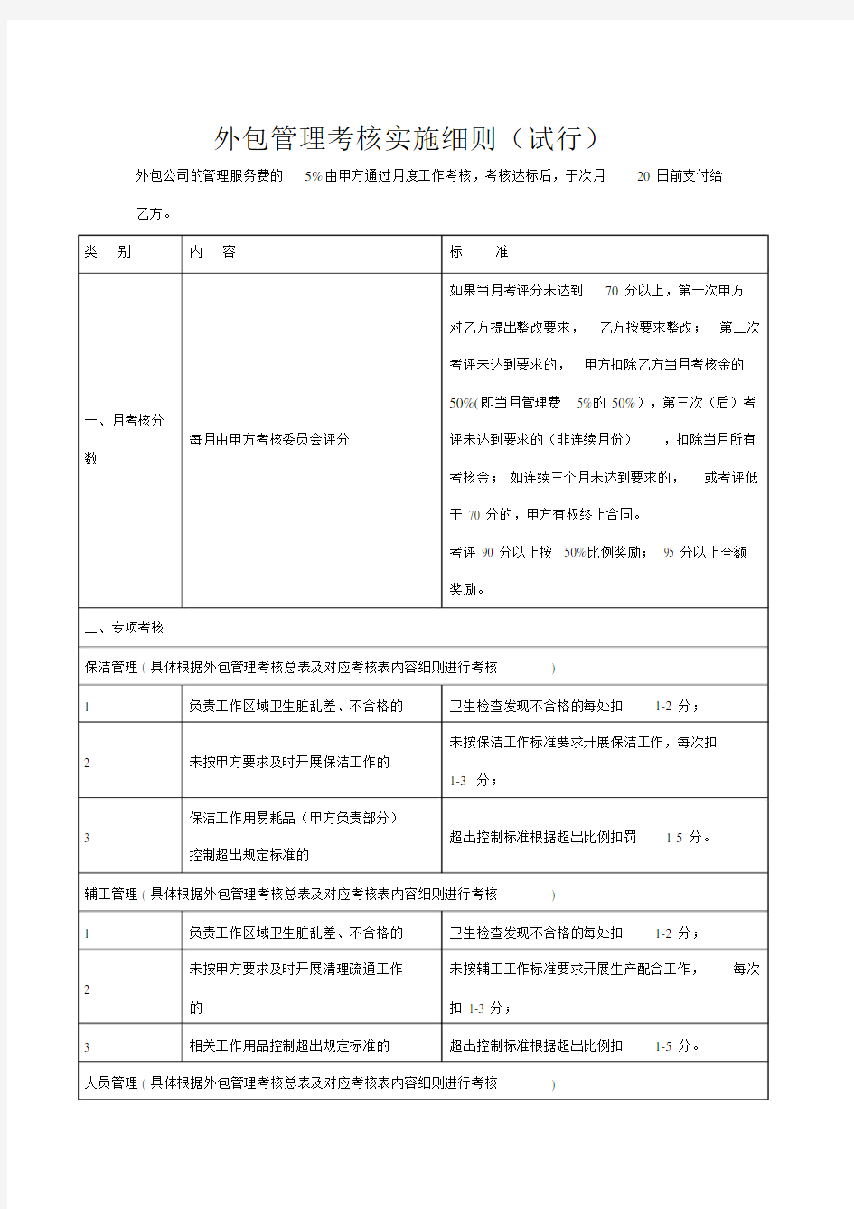 外包管理考核具体实施细则.doc