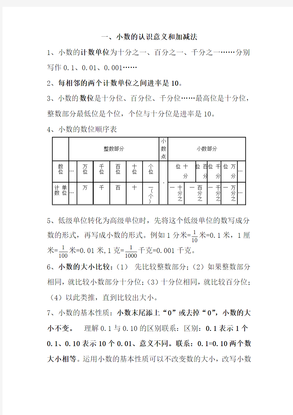 北师大版小学四年级数学下册知识点整理汇总及复习要点