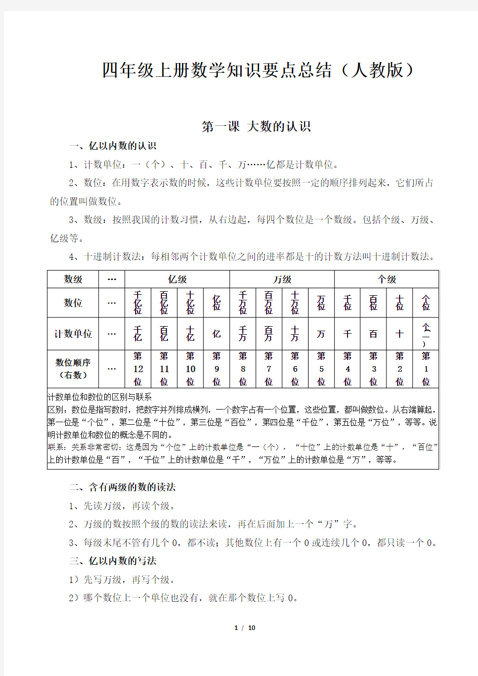 (完整版)人教版四年级上册数学知识要点总结