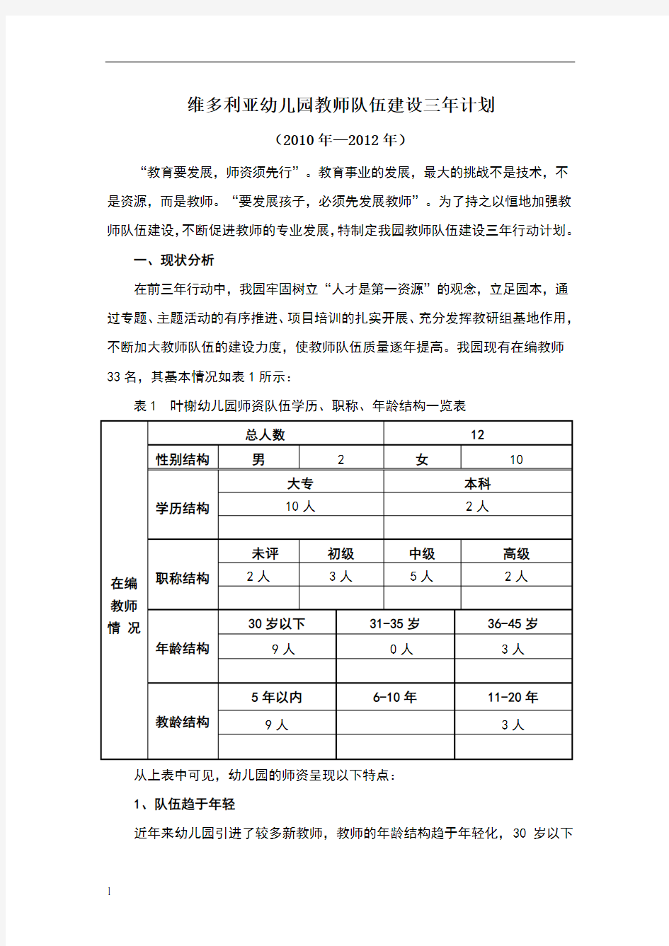 幼儿园教师队伍建设