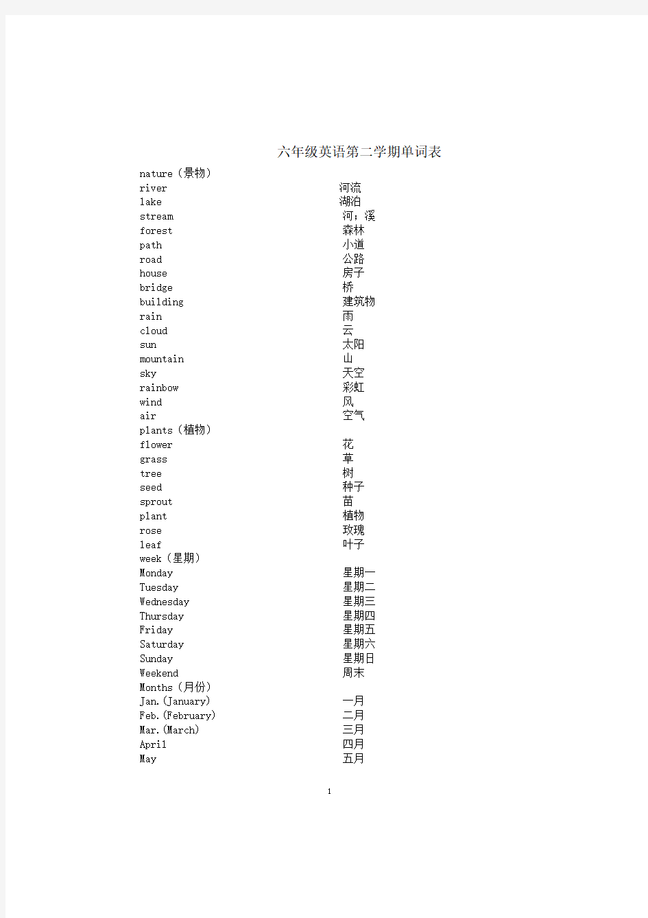 六年级下册单词表