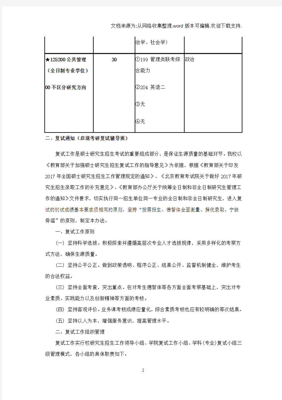 2018年北京化工大学文法学院考研复试通知复试时间复试分数线复试经验