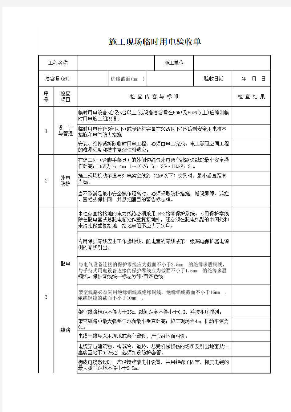 施工现场临时用电验收单