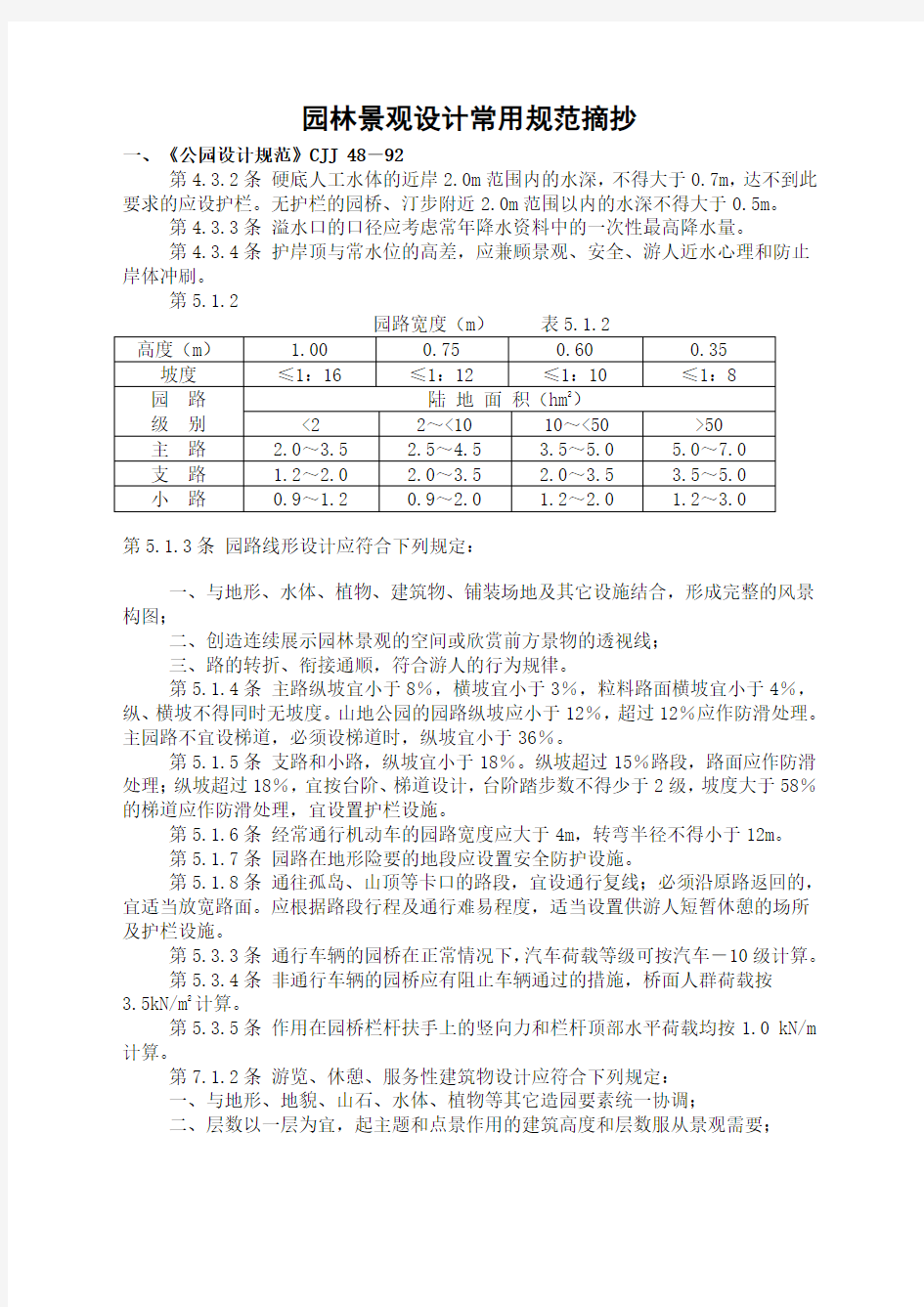 园林景观设计常用规范汇总