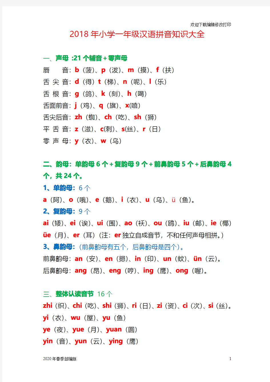 最新小学一年级汉语拼音知识大全(完美打印版)