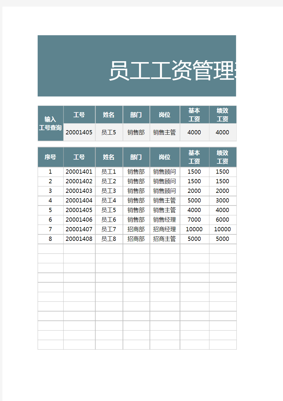 员工工资明细表 (4)