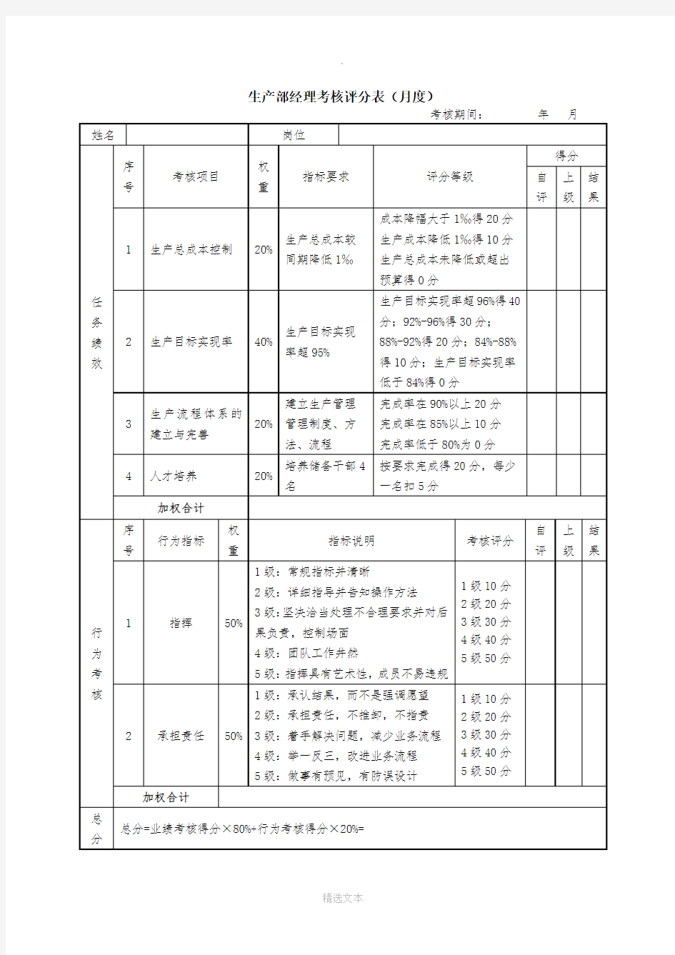 生产部绩效考核表