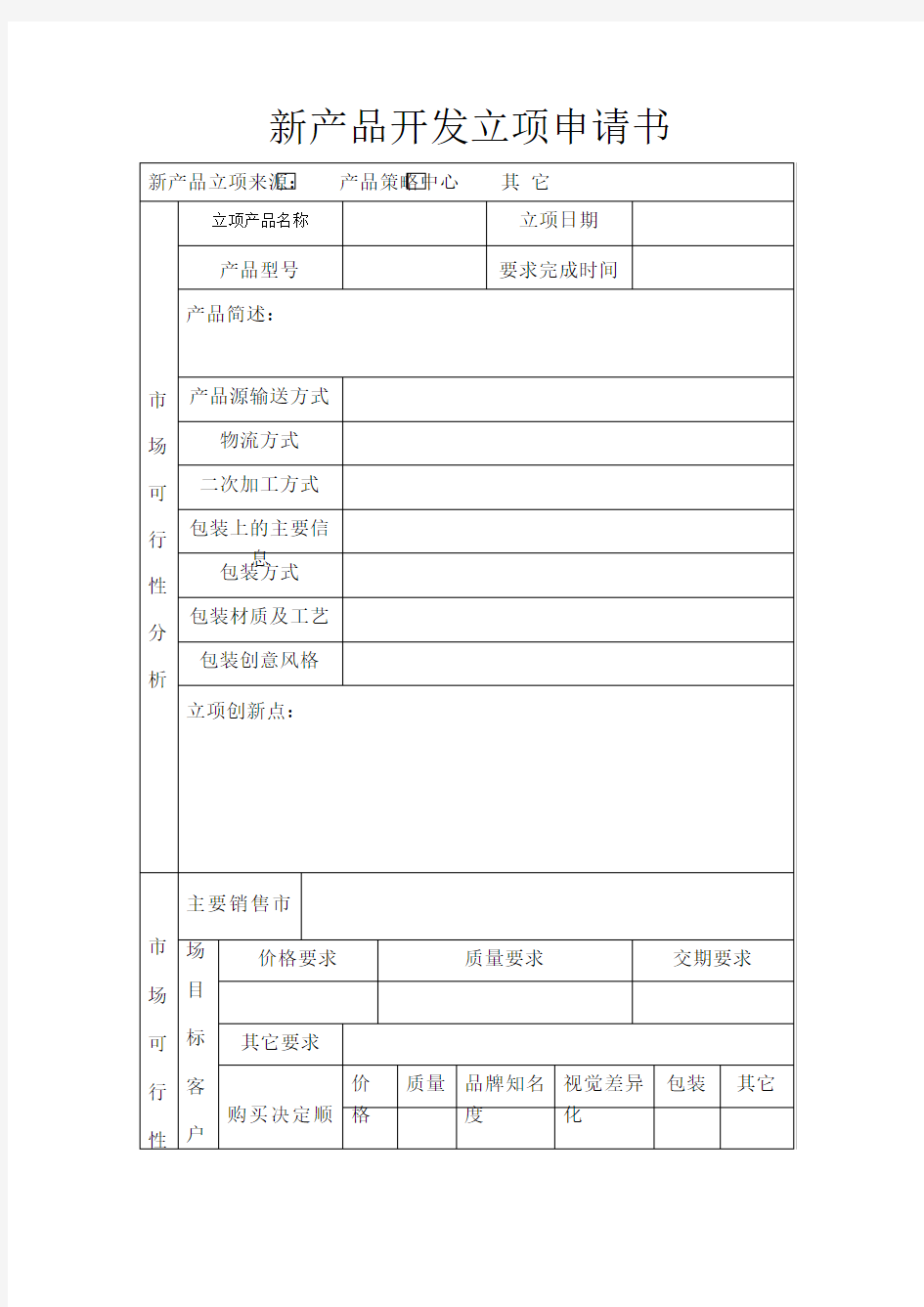 新产品开发立项申请书