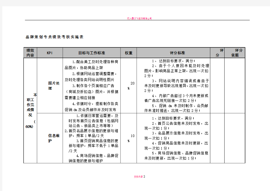 品牌策划专员绩效考核实施表