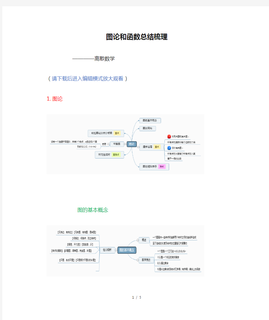 图论和函数总结梳理离散数学思维导图