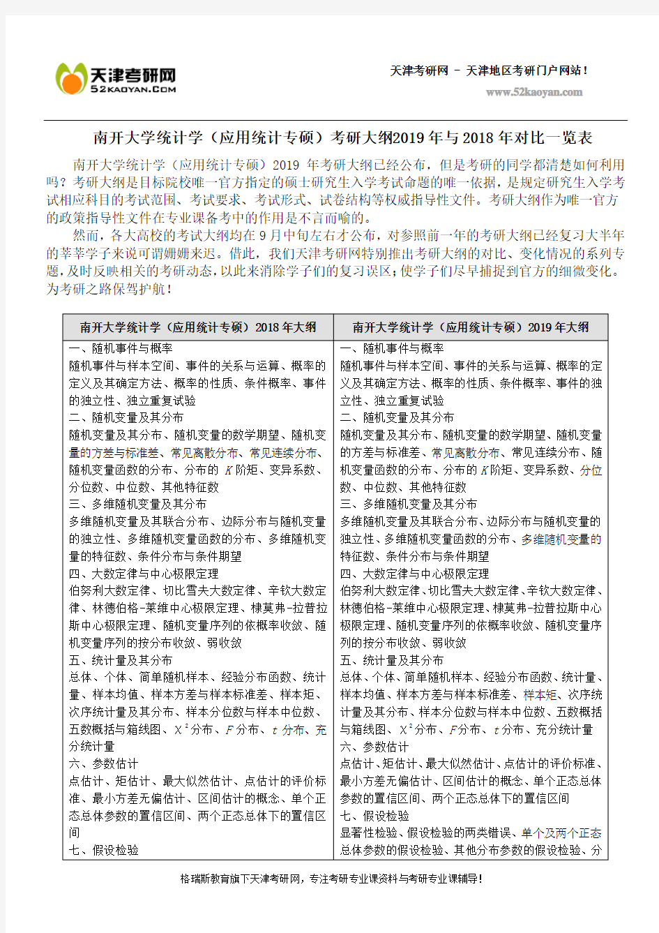 南开大学统计学(应用统计专硕)考研大纲2019年与2018年对比一览表