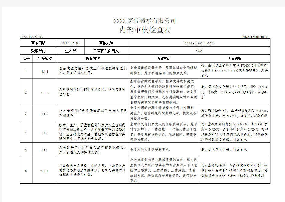 YYT0287-2017医疗器械生产企业内审检查表-生产部