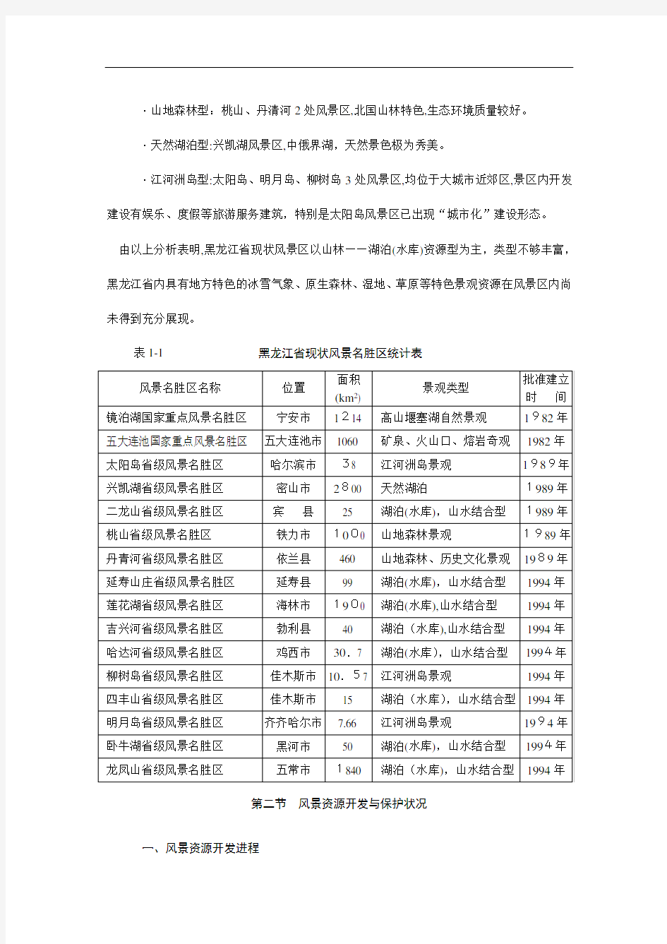 黑龙江省风景名胜区建设发展概况与分析(doc 95页)