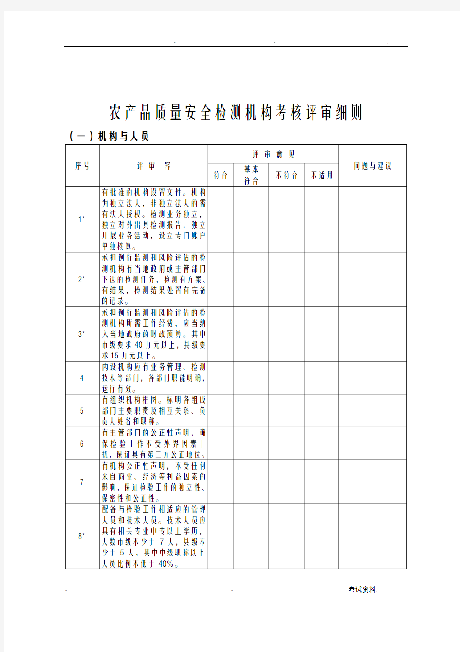 农产品质量检测考核评审细则