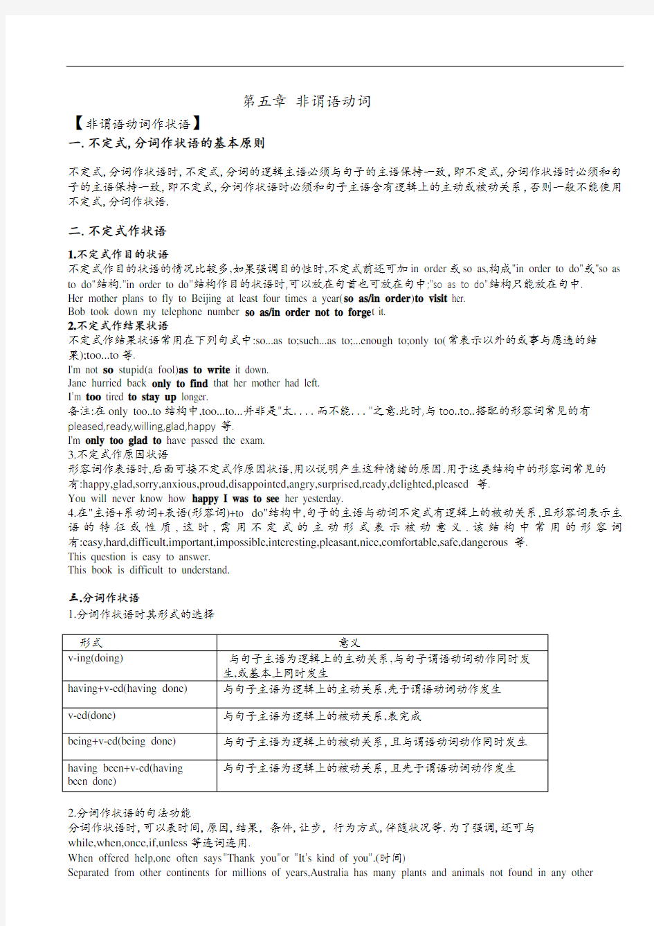 最新2018高考英语非谓语动词专项讲解练习