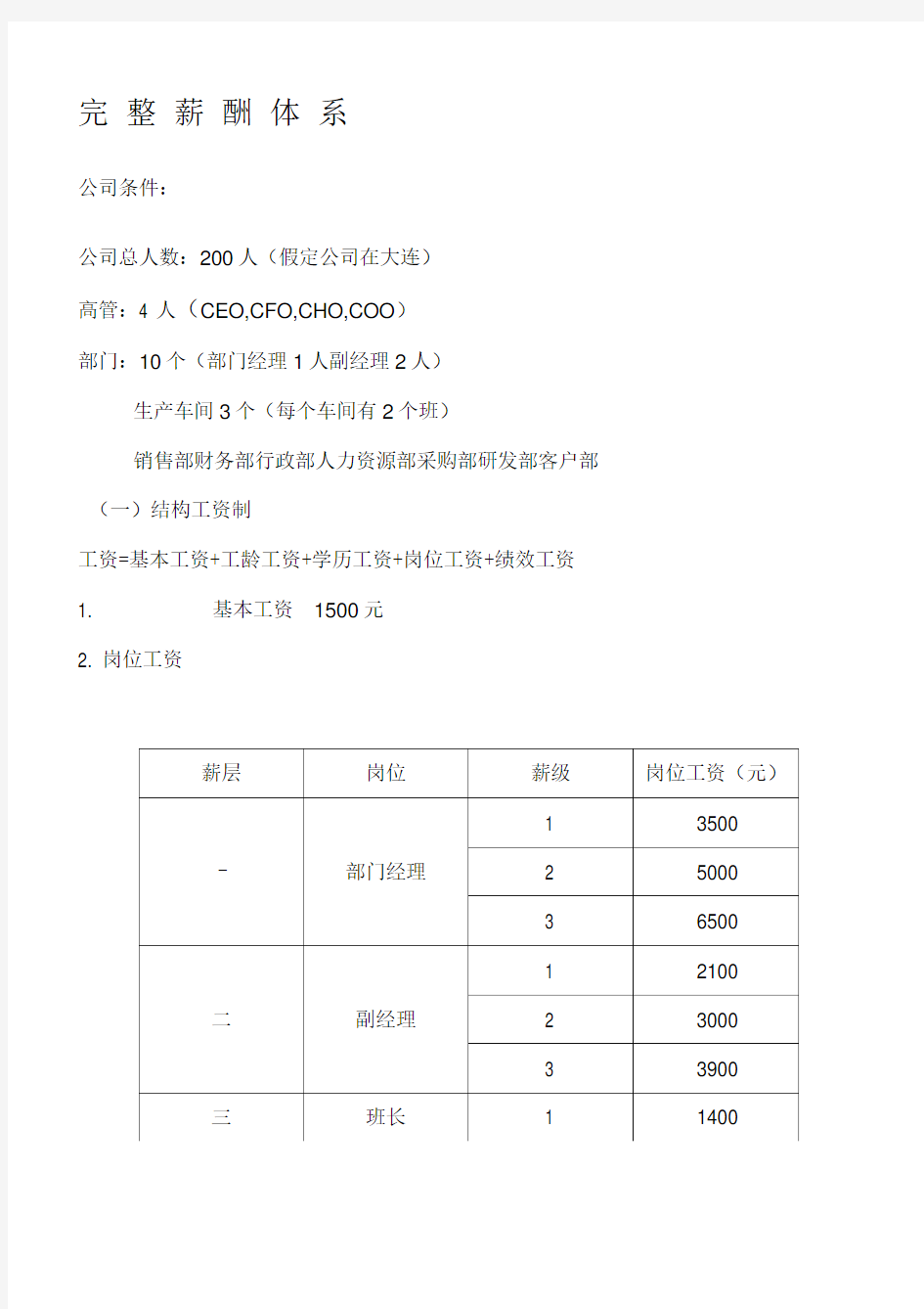 完整薪酬体系