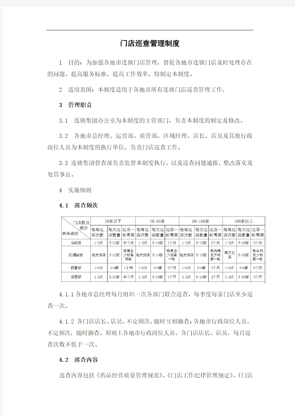 门店巡查管理制度