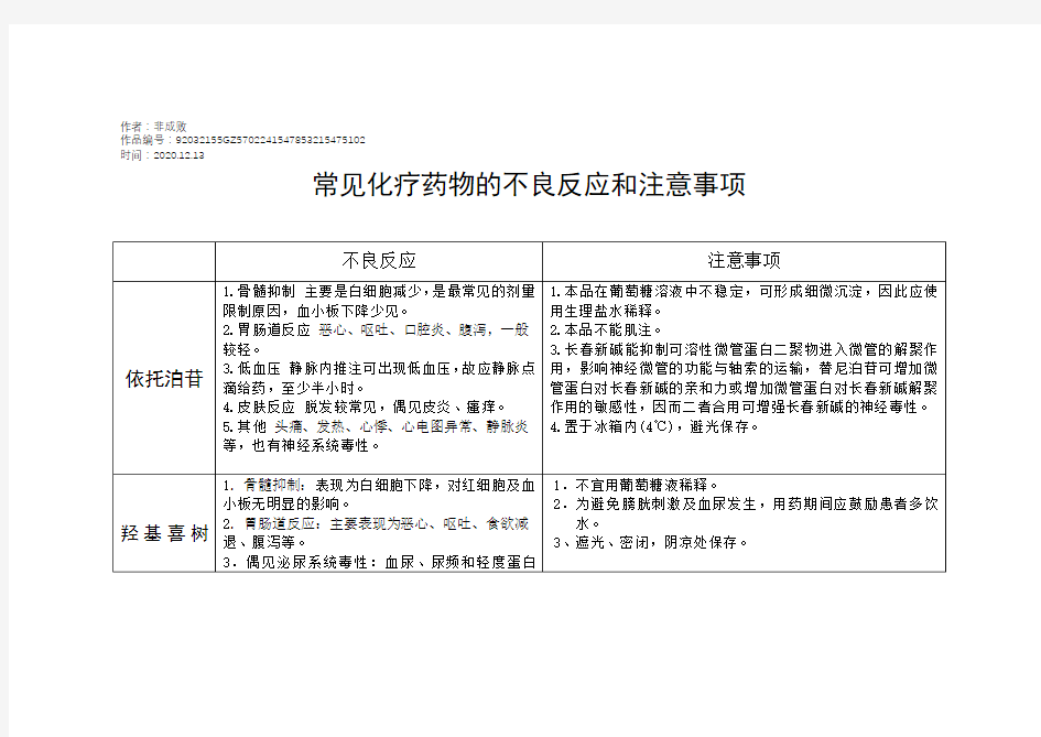 2020年常见化疗药物的不良反应和注意事项