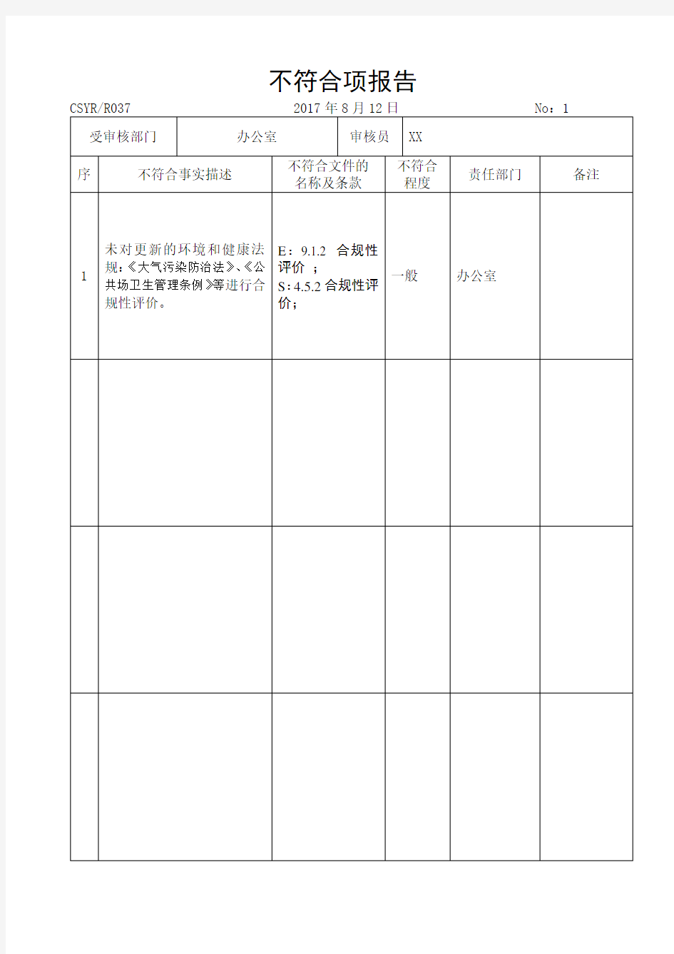 不符合项报告和纠正预防措施要求表