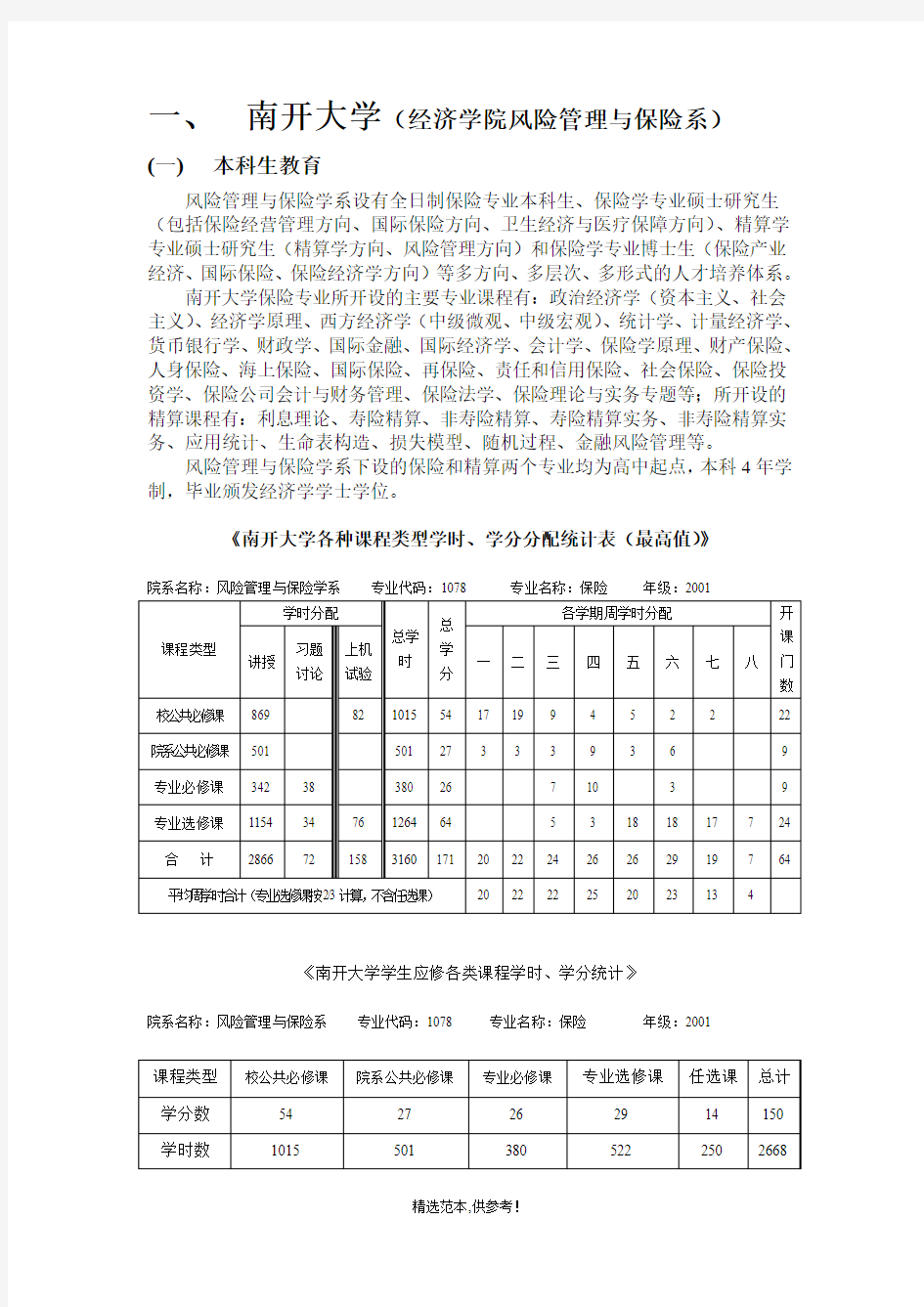 精算培养方案最新版