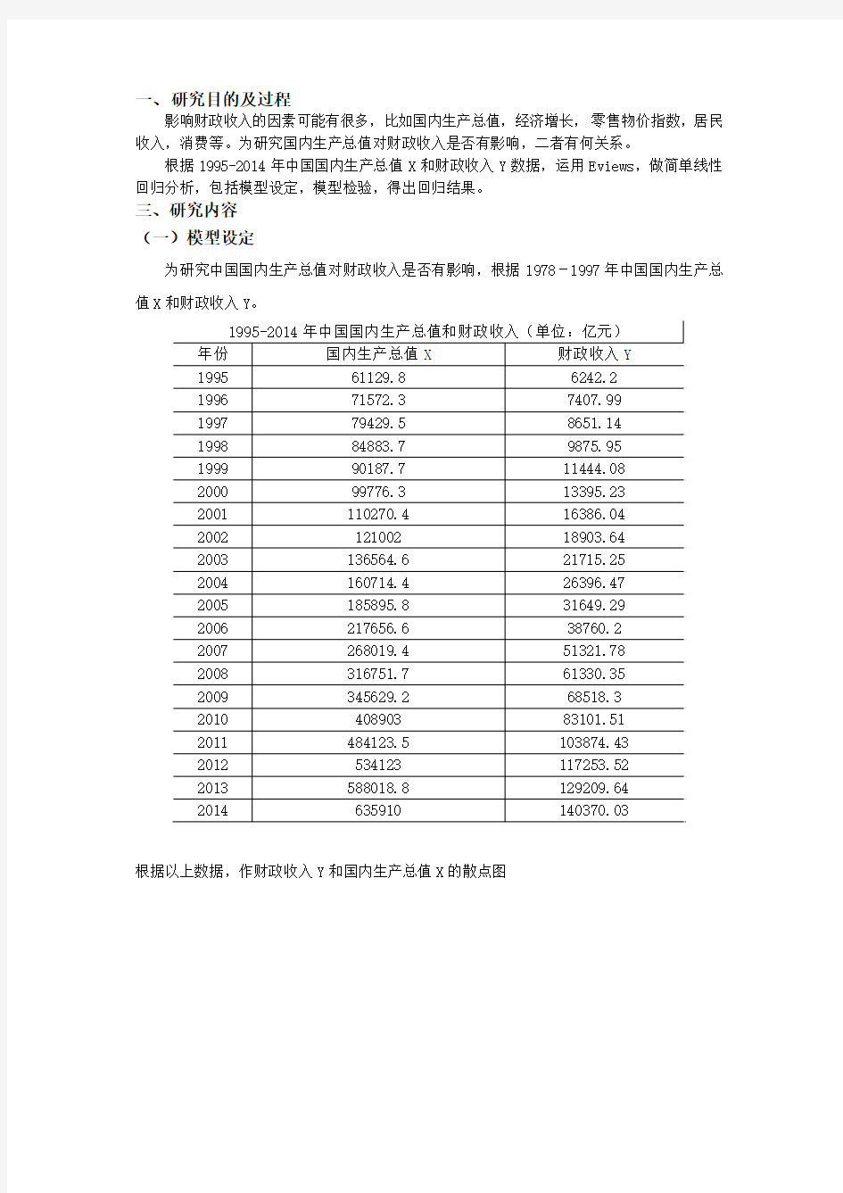 GDP与财政收入关系 Eviews计量经济学实验报告 