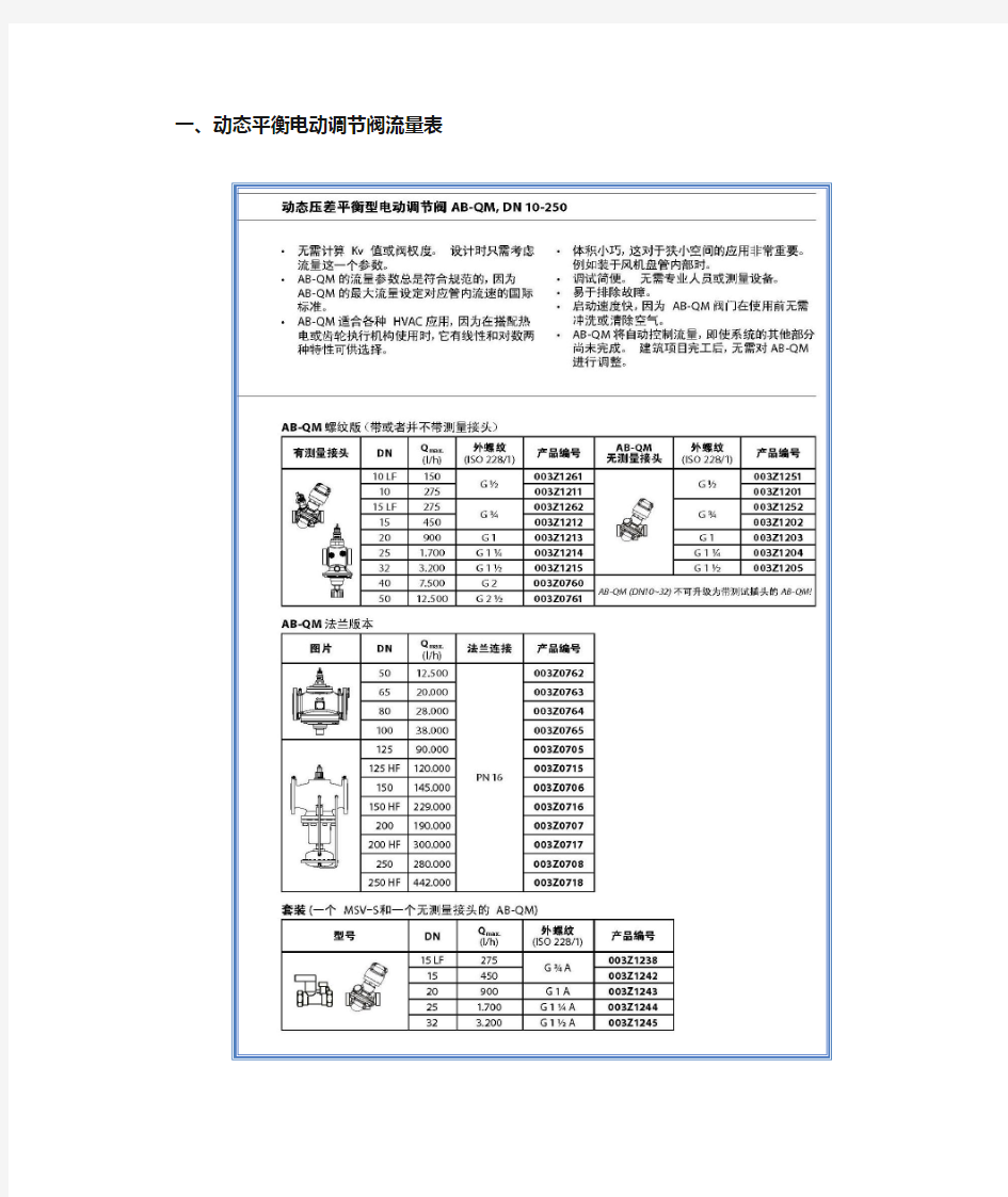 动态平衡电动调节阀选型技术